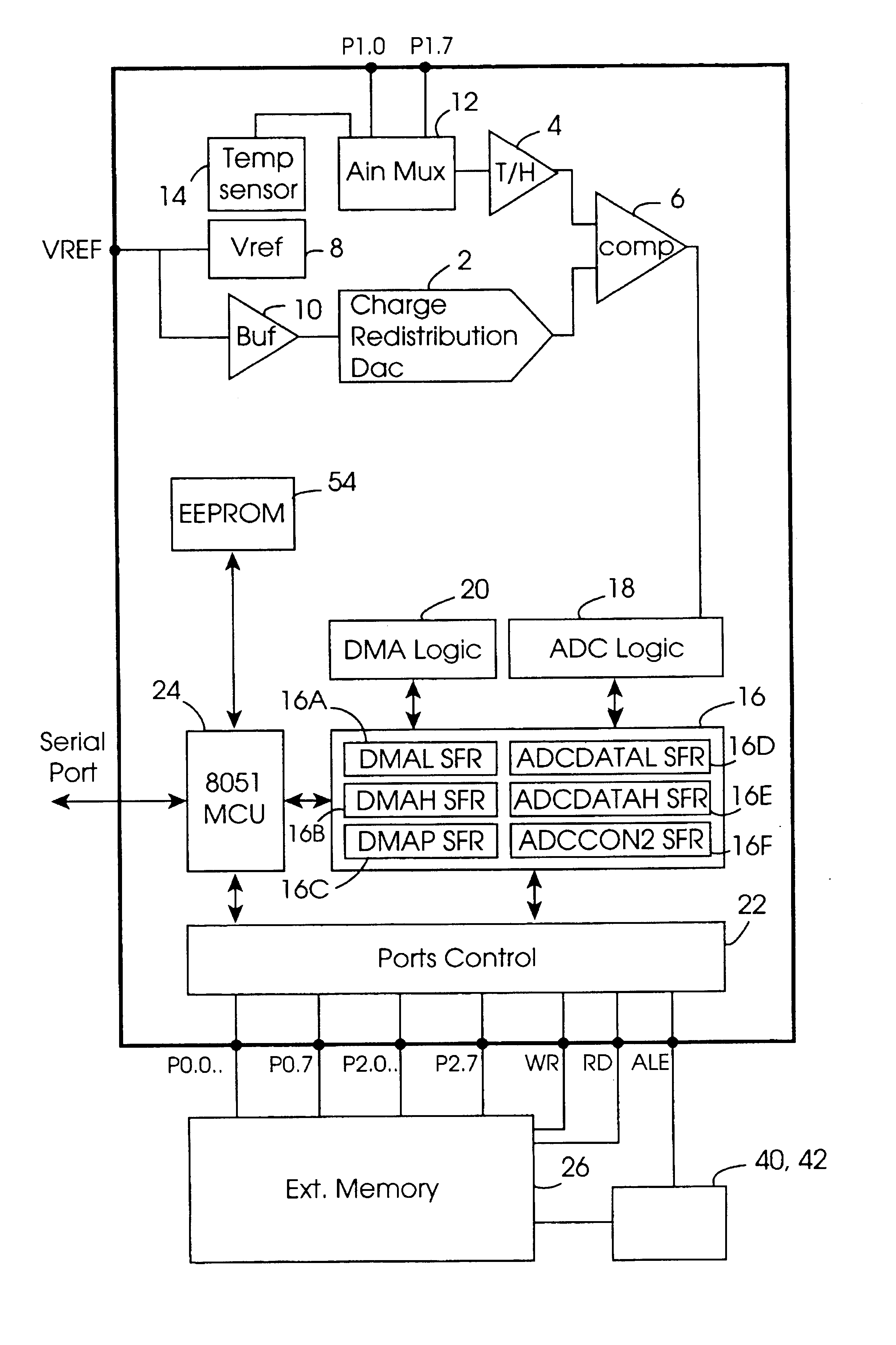 Integrated circuit with a high resolution analog to digital convertor, a microcontroller and high density memory and an emulator for an integrated circuit