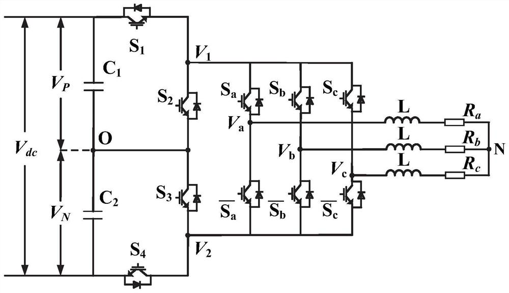Low common mode vector modulation method and system for three-level SNPC inverter