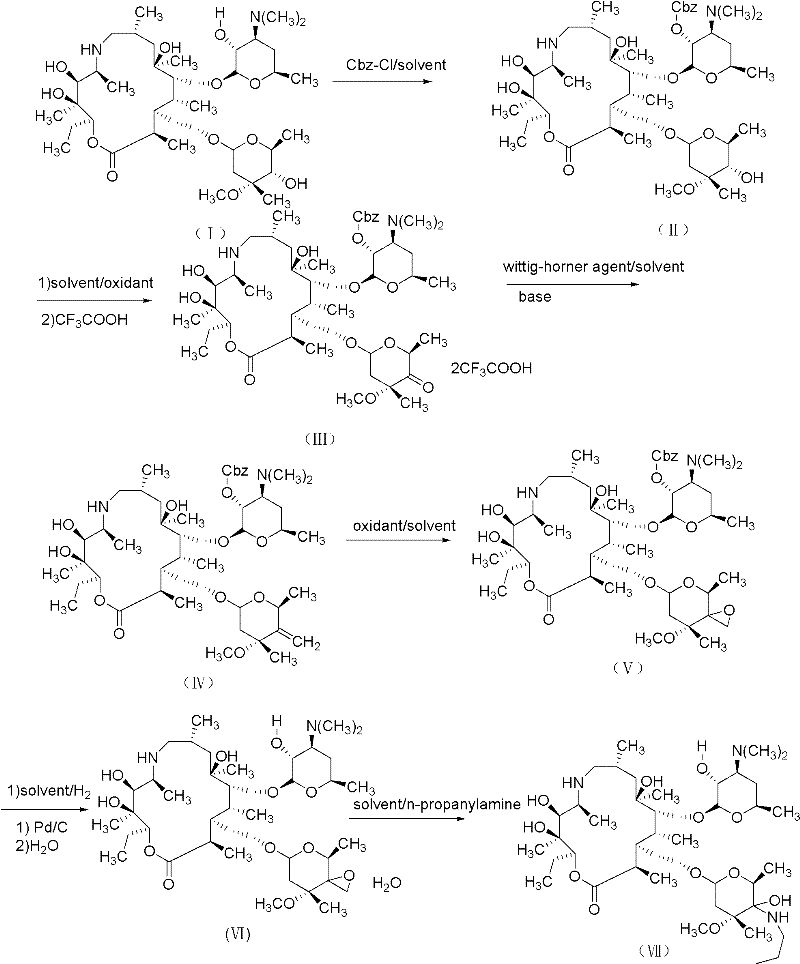 A kind of synthetic method of telamectin
