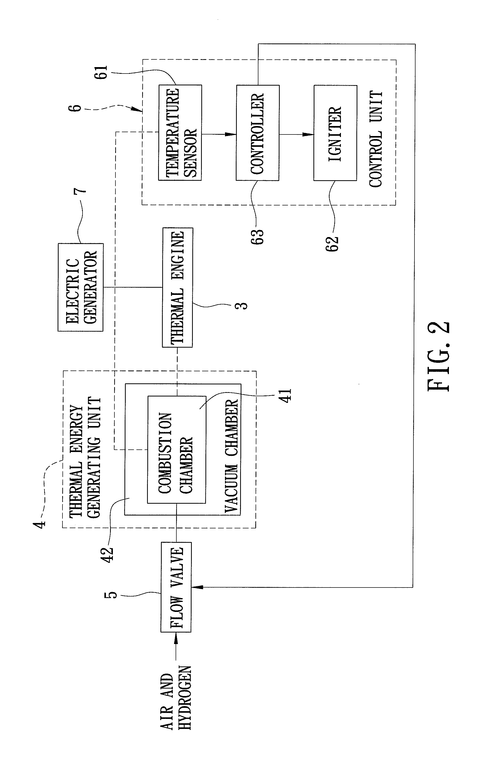 Fuel gas generator