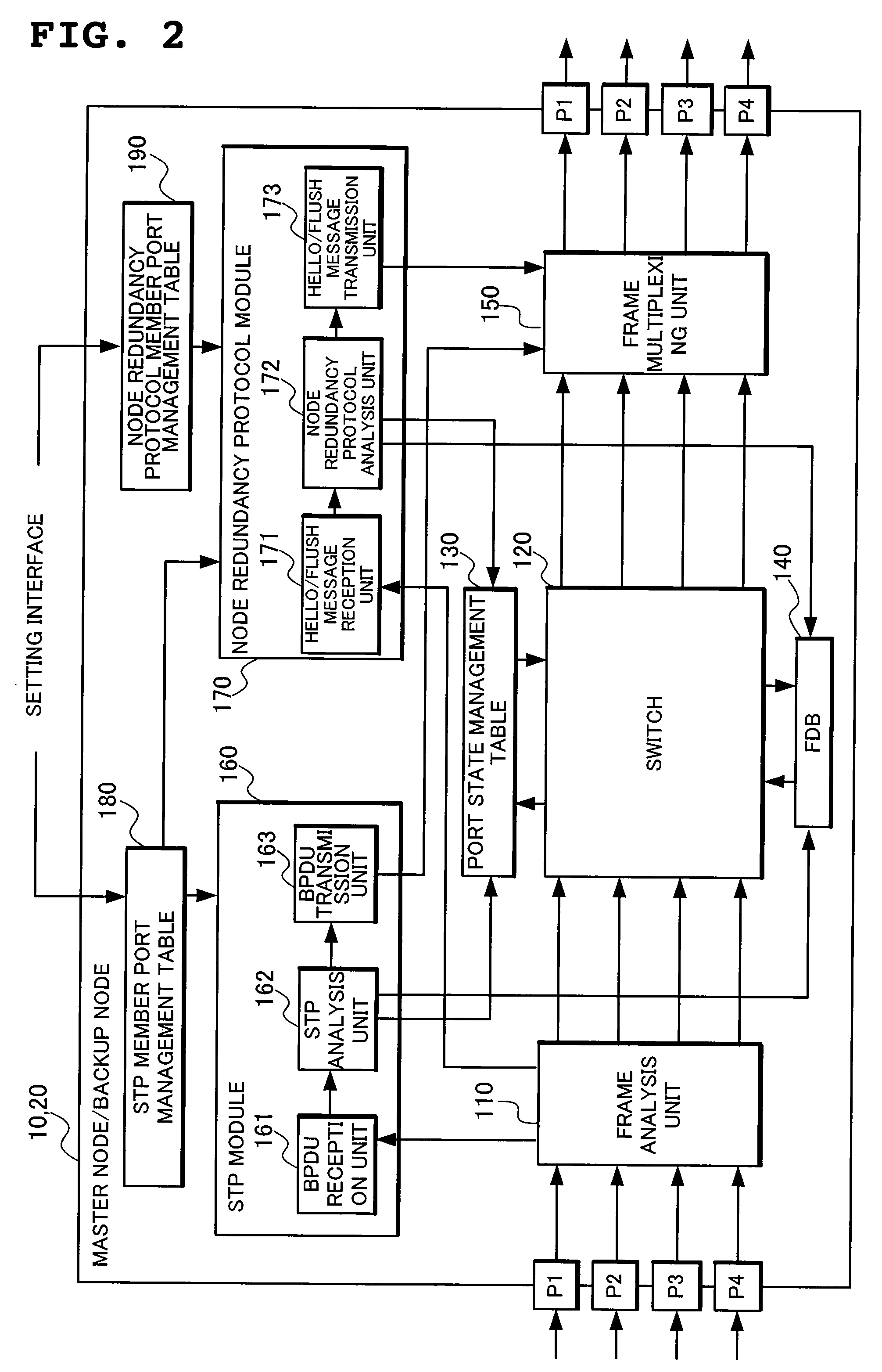 Network system, node, node control program, and network control method