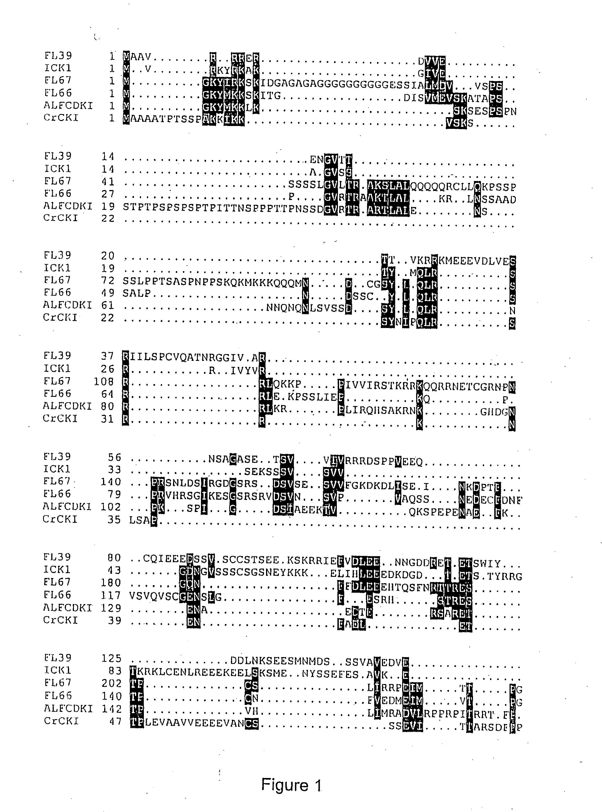 Cyclin-dependent kinase inhibitors and uses thereof