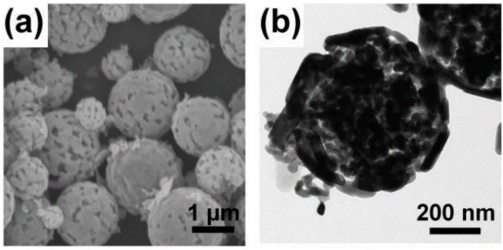 Preparation method of high-activity porous LaMnO3+delta electrocatalyst