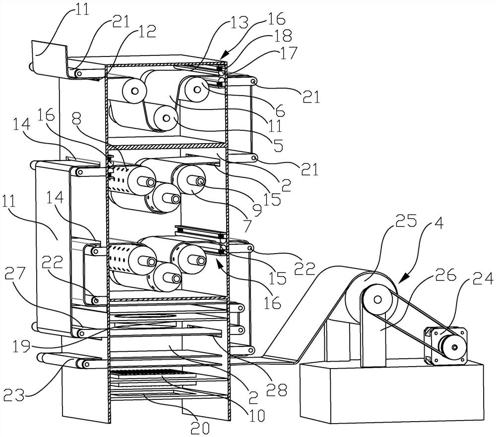 Full-automatic product printing and dyeing production line and production process thereof