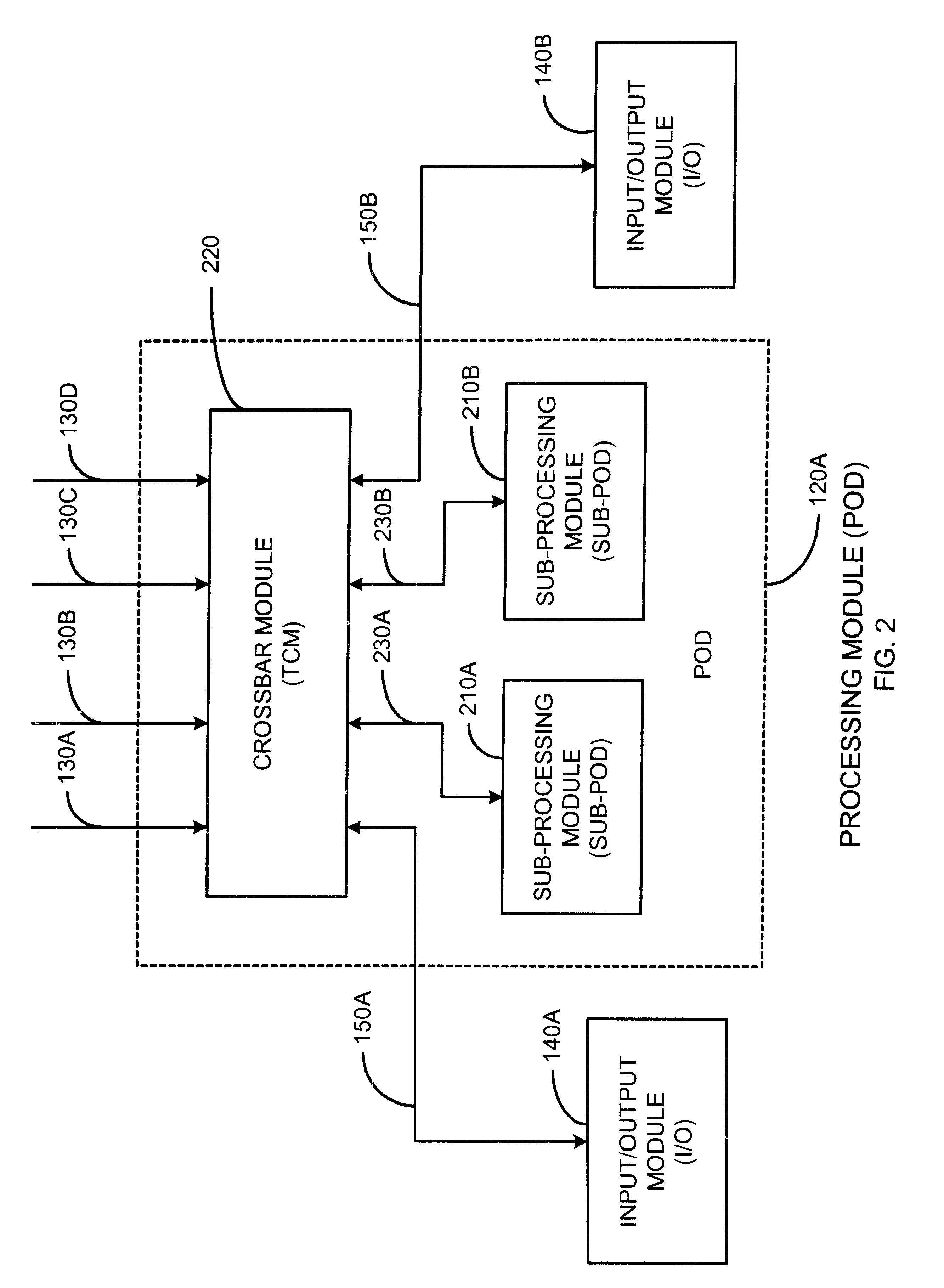 High-speed memory storage unit for a multiprocessor system having integrated directory and data storage subsystems