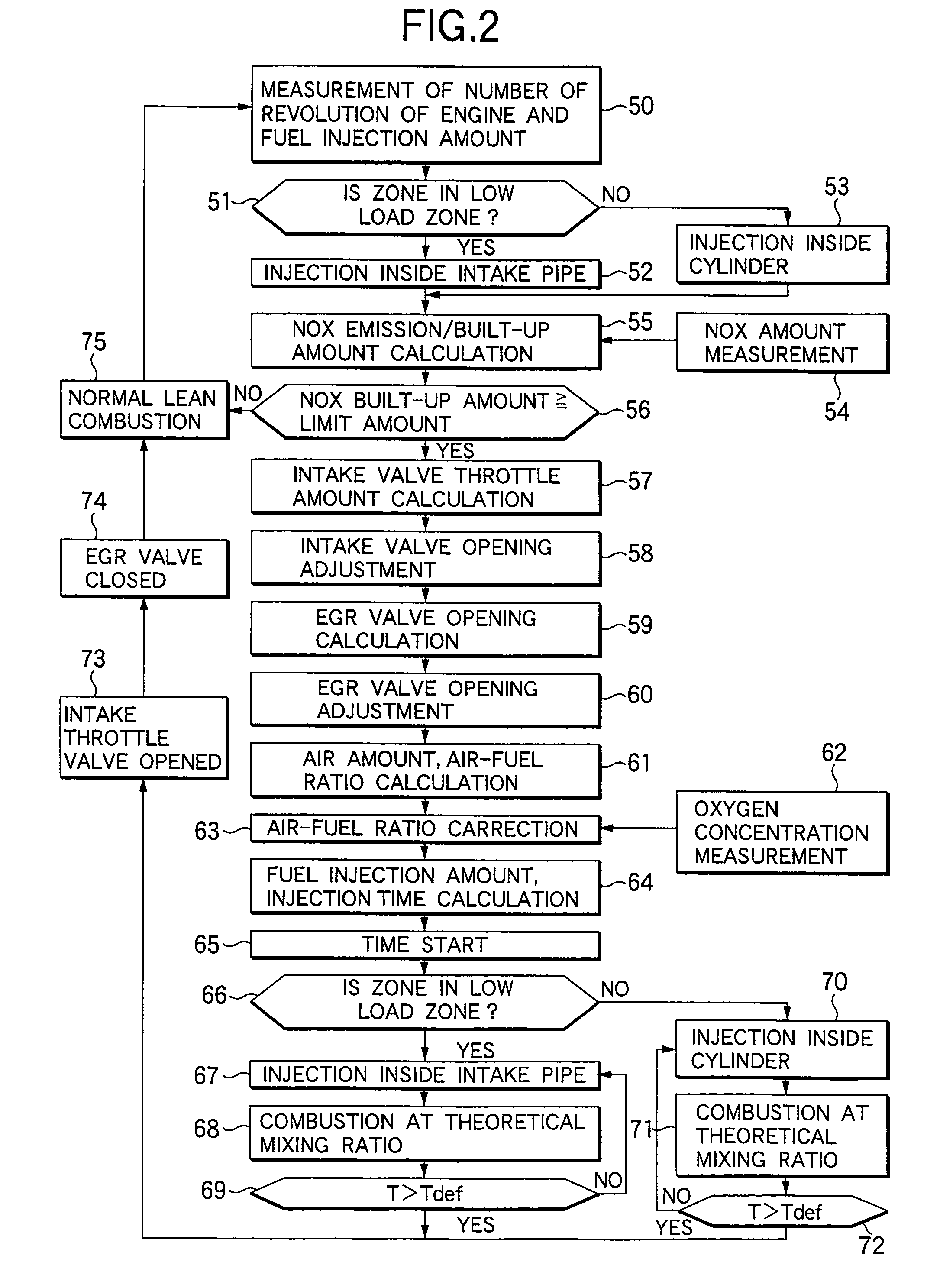 Fuel injection controlling apparatus for engine
