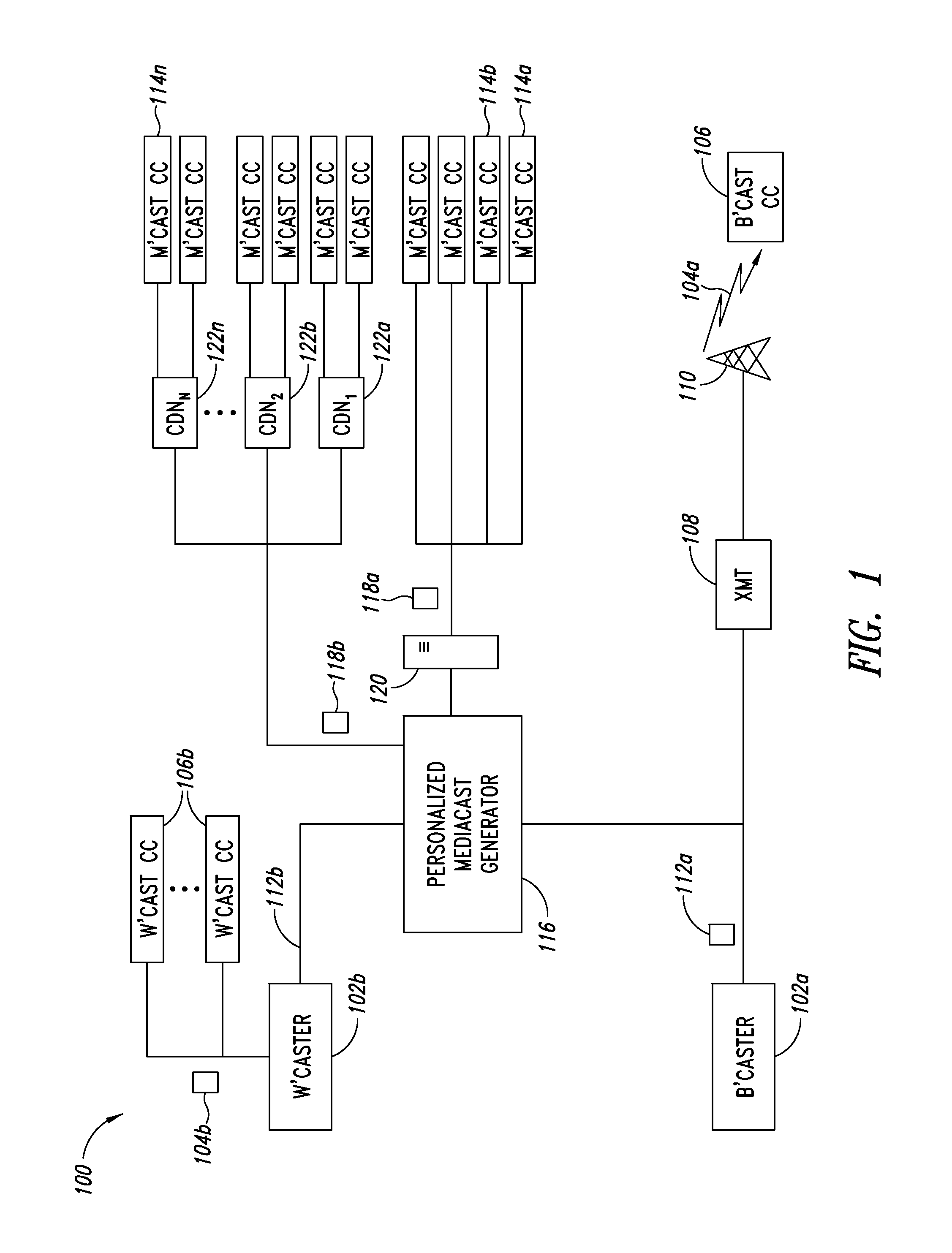 Systems and methods to deliver a personalized mediacast