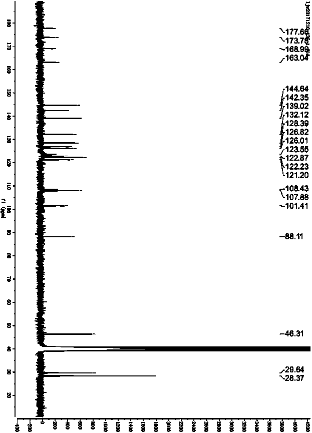 Organic small molecule probe, and preparation method and application thereof