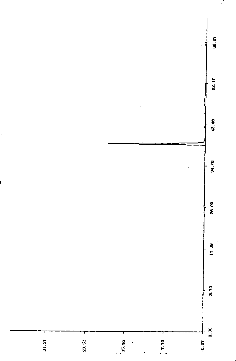 Method for determining active ingredients of rhizoma smilacis glabrae medicinal material