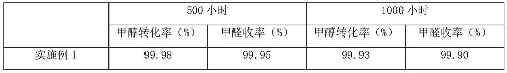 Manganese dioxide composite material and preparation method and application thereof