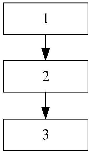 A Day-Ahead Optimal Scheduling Method of Virtual Power Plant Considering Demand Response