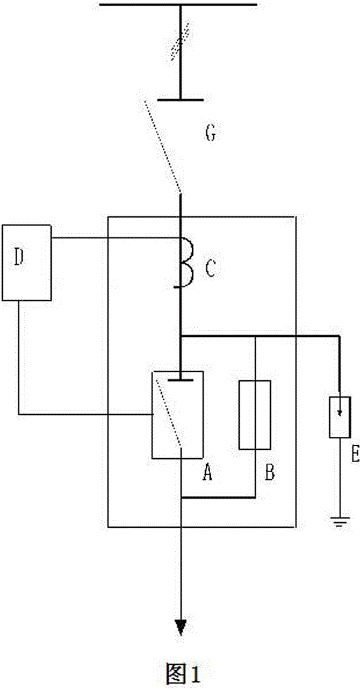 High-efficiency and high-speed current-limiting actuator