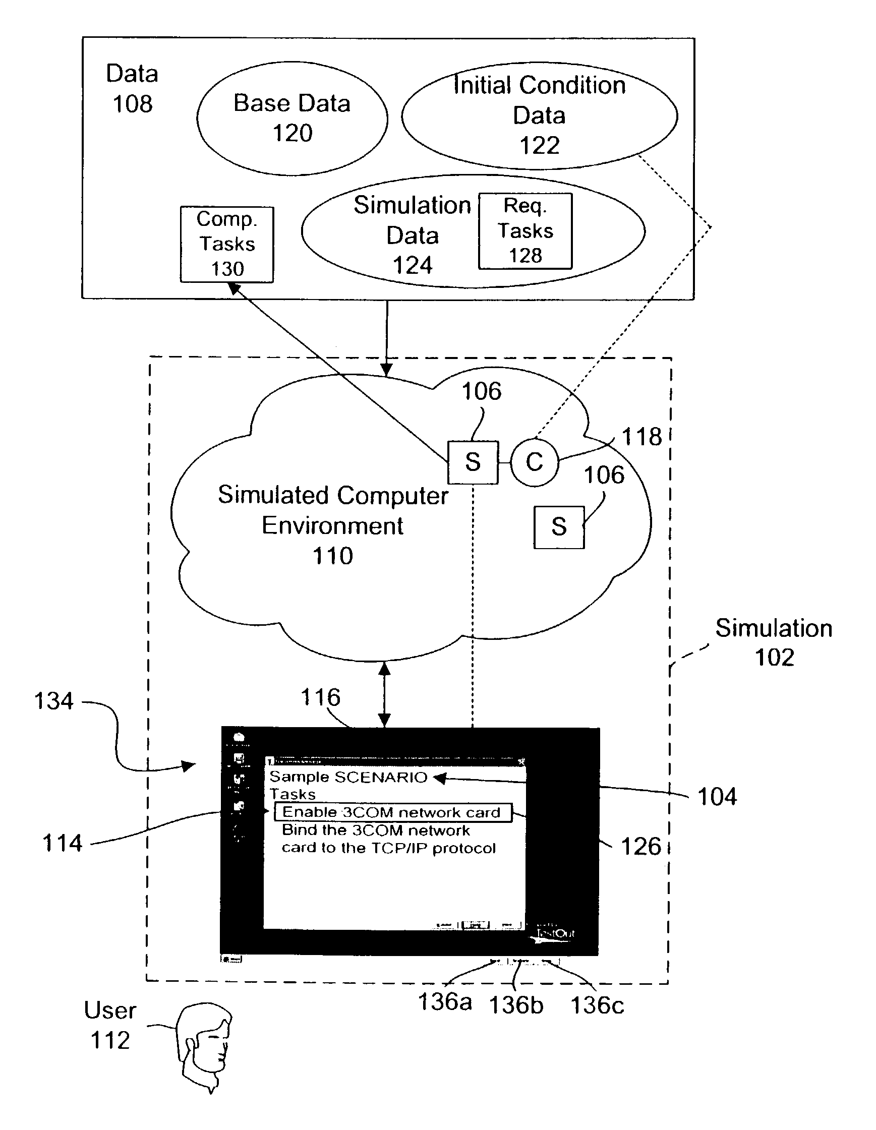 System and method for simulating a computer environment and evaluating a user's performance within a simulation