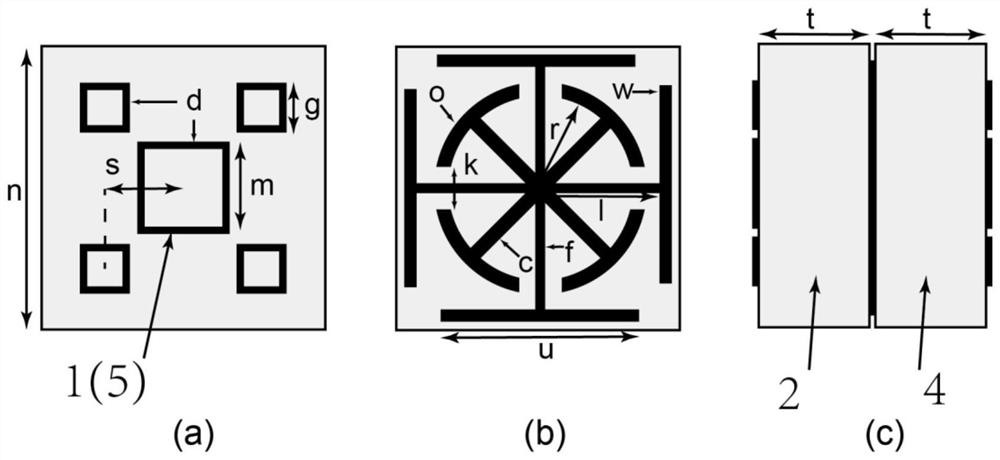 Ideal invisible antenna housing working at dual frequency bands