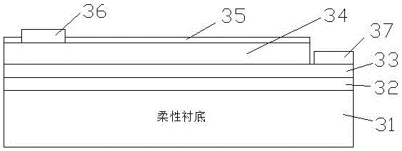 Germanium-based gallium arsenide multi-junction flexible film solar cell and preparation method thereof