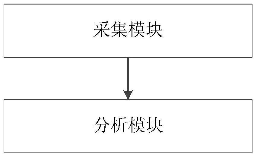 Fuel power generation matching lithium battery detection method and system