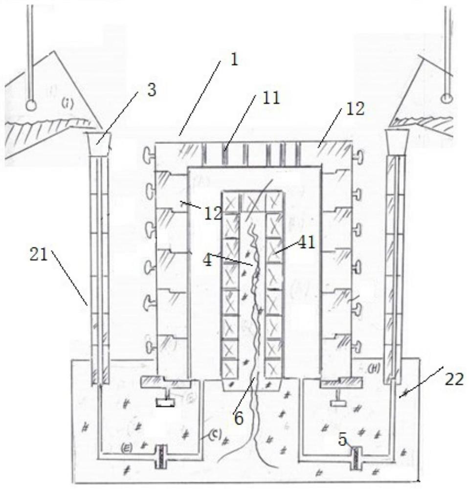 Casting method of a hundred-ton integrated metal container for storage and transportation of spent fuel