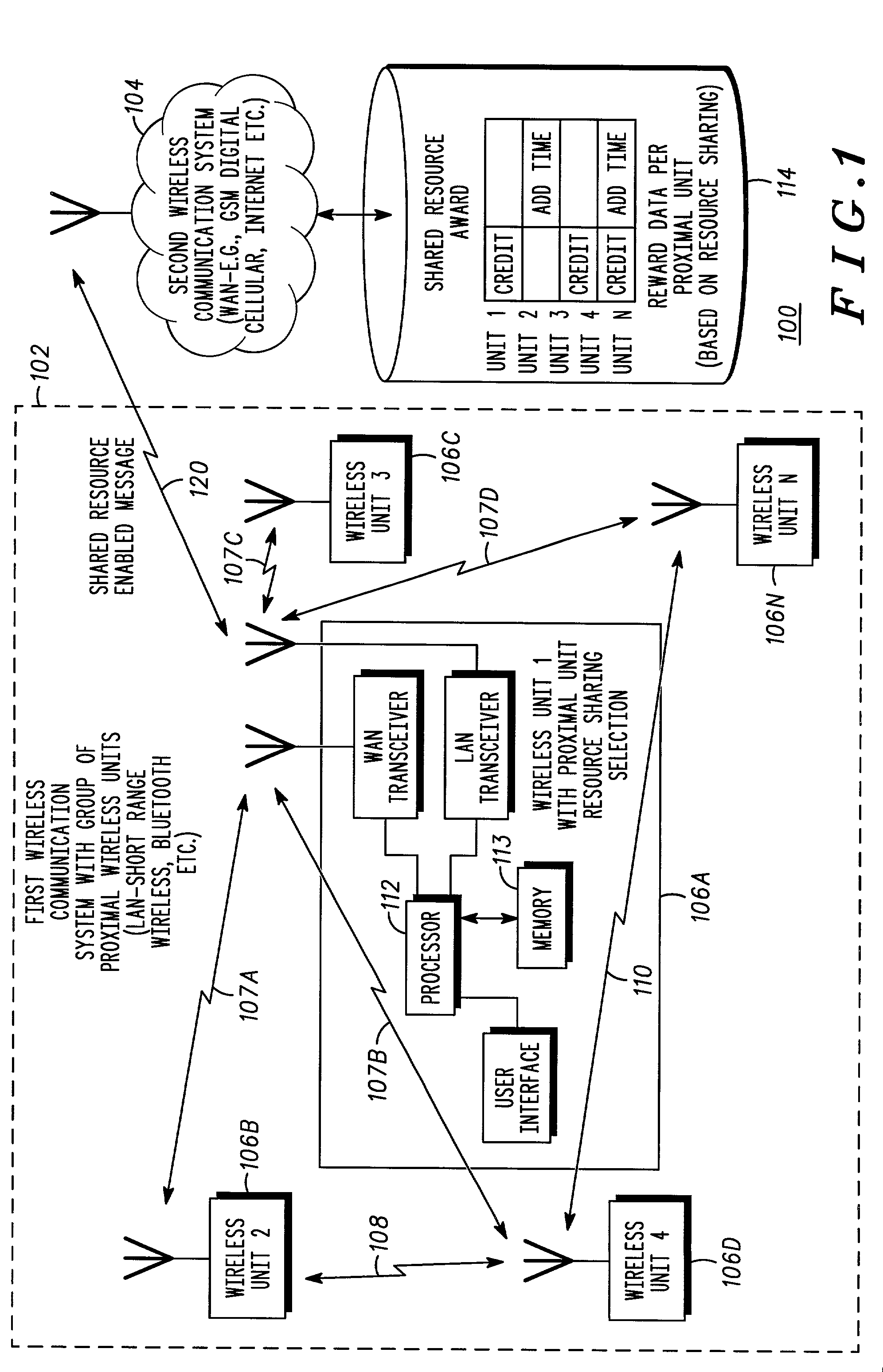 Method and apparatus for aggregation of wireless resources of proximal wireless units to facilitate diversity signal combining