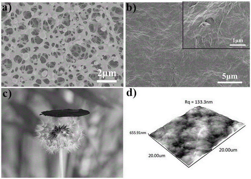 Reduced graphene oxide emulsion separating film, and preparation method and application thereof