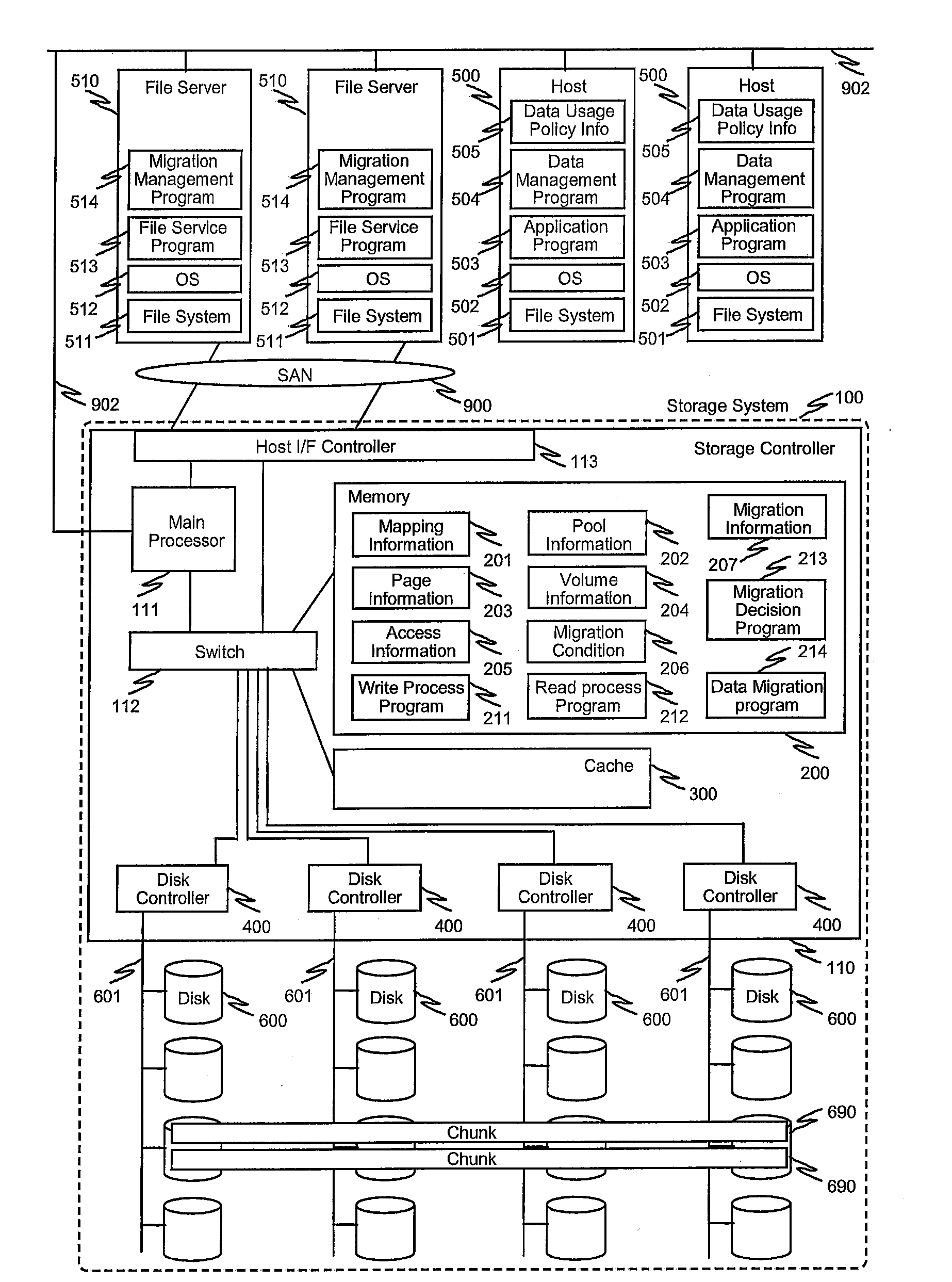 System and method for controlling automated page-based tier management in storage systems