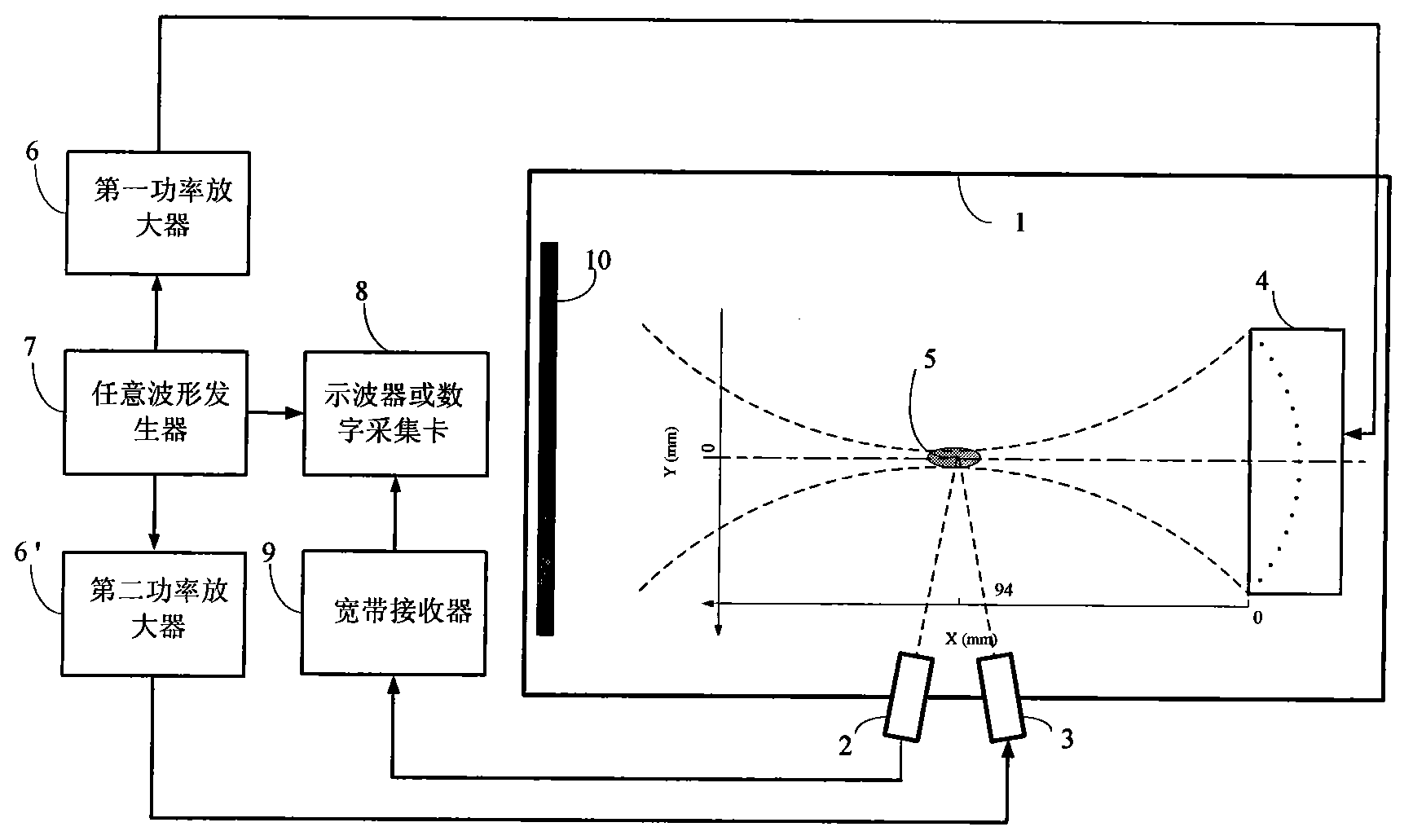 Real-time extracting device and detection method for focused ultrasonic cavitation and microbubbles thereof