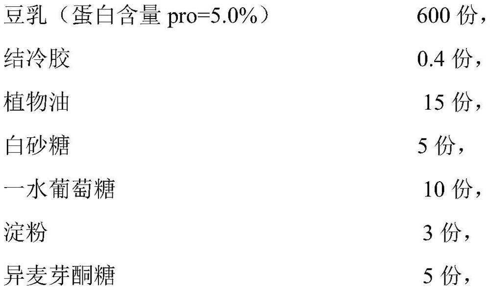 Process for producing milk beverage by using ultrahigh pressure assisted browning and milk beverage