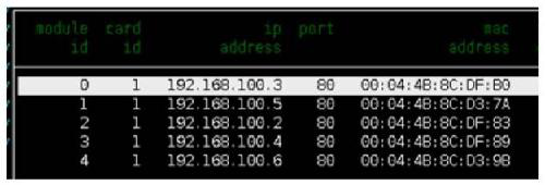 Server video card testing method and system, equipment and readable medium