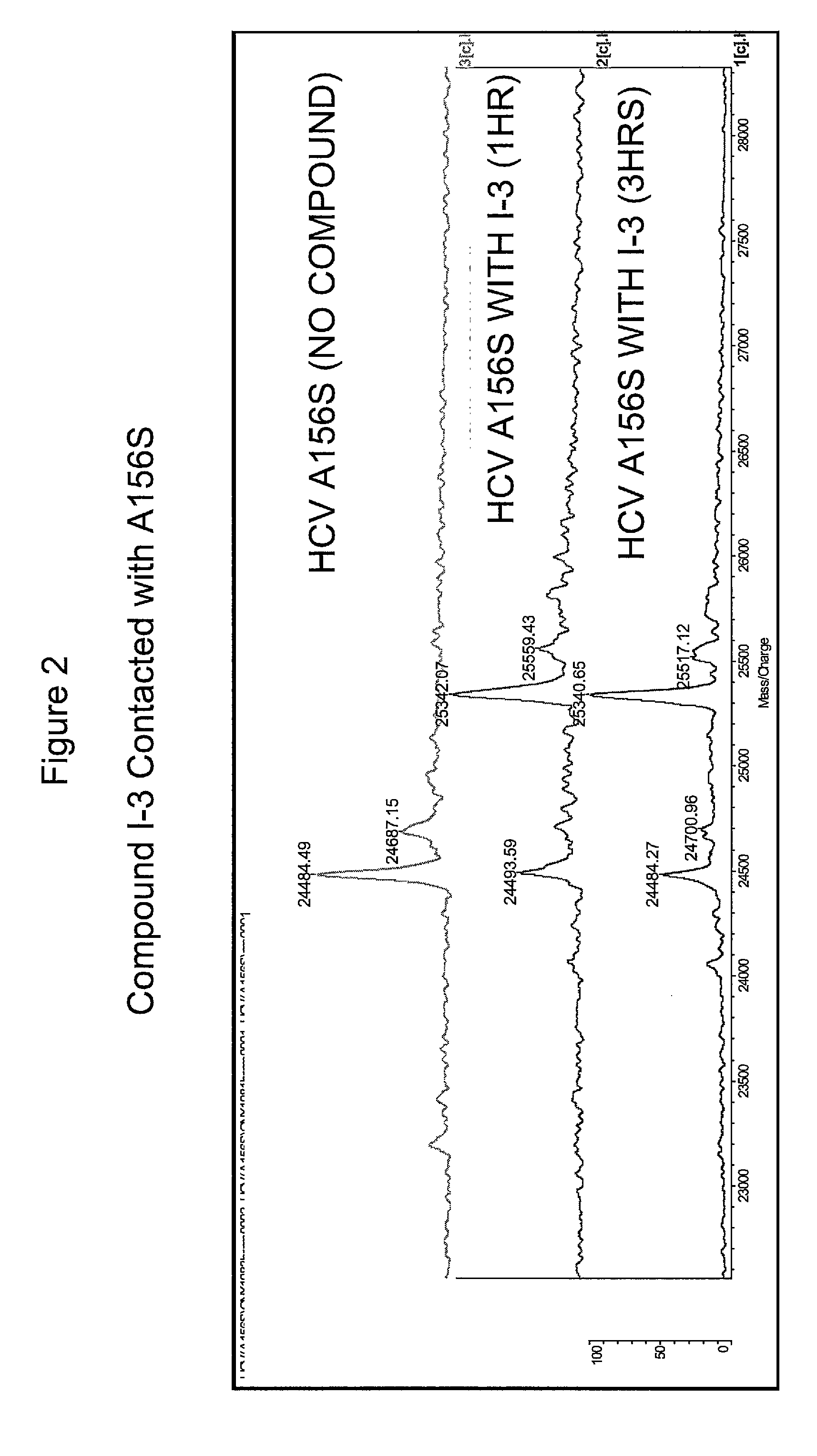 Hcv protease inhibitors and uses thereof
