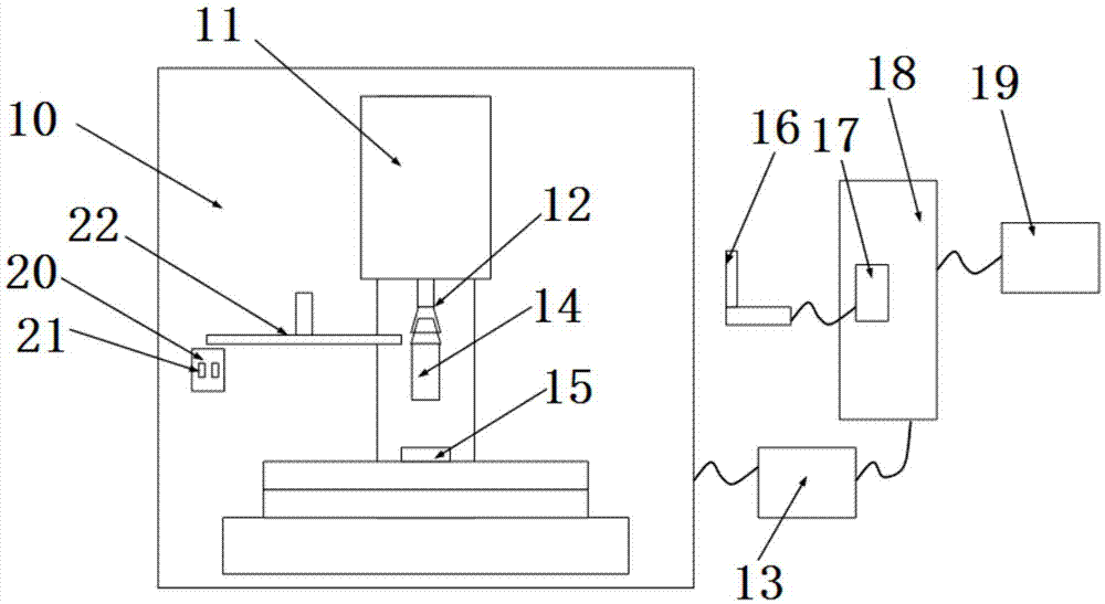 Image measuring head and image measuring system used for numerical control milling machine