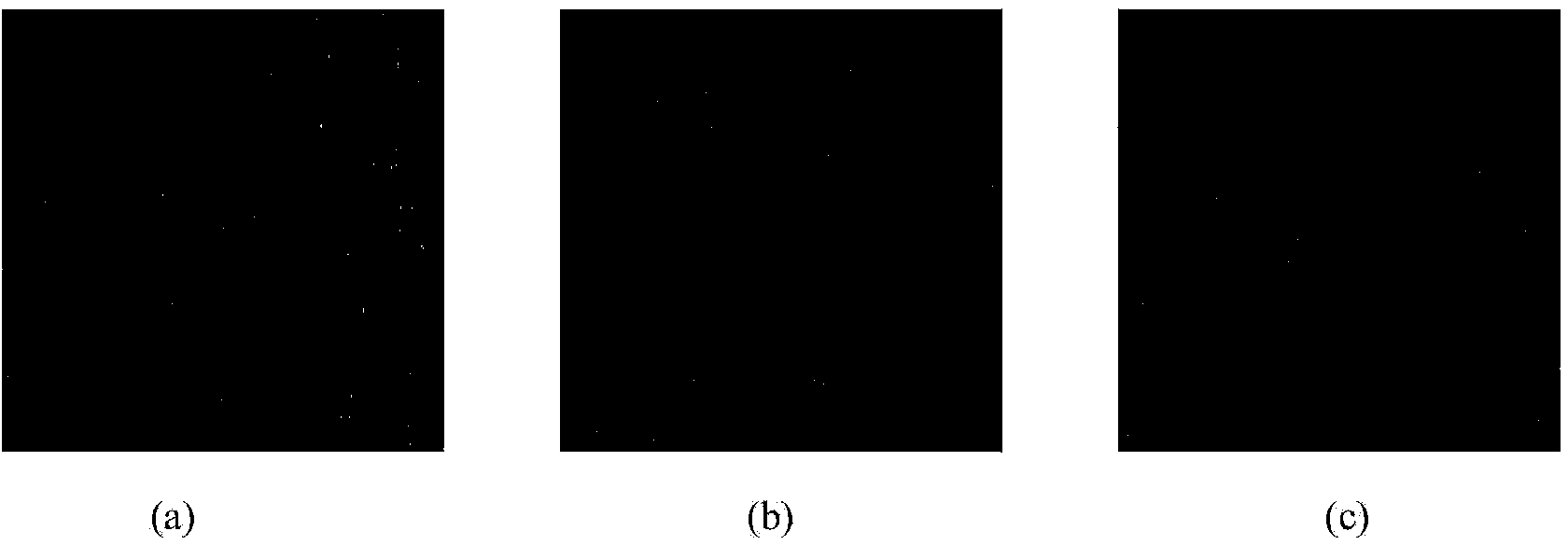 Image scrambling and restoring method based on Henon mapping