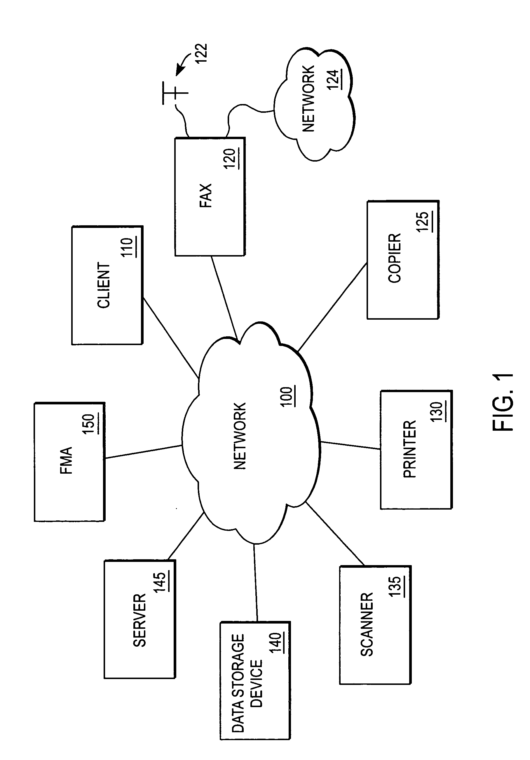 System for capturing facsimile data in an electronic document management system