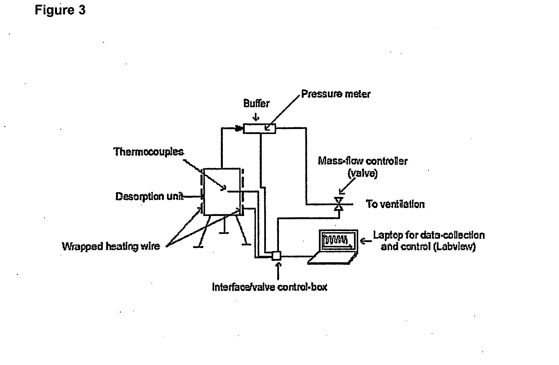 Solid ammonia storage and delivery material