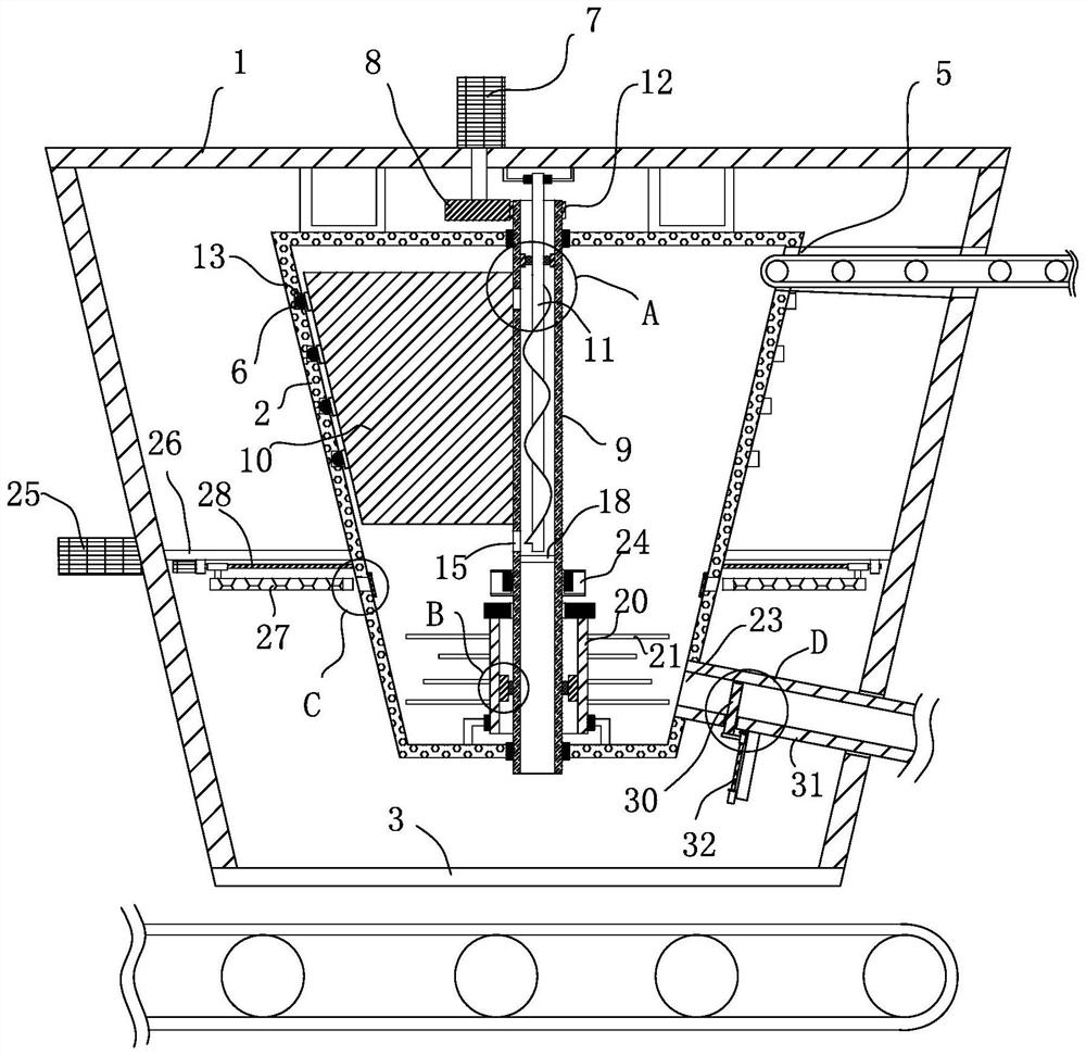 Concrete material screening method