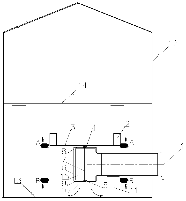 Hydraulic mixing agitator