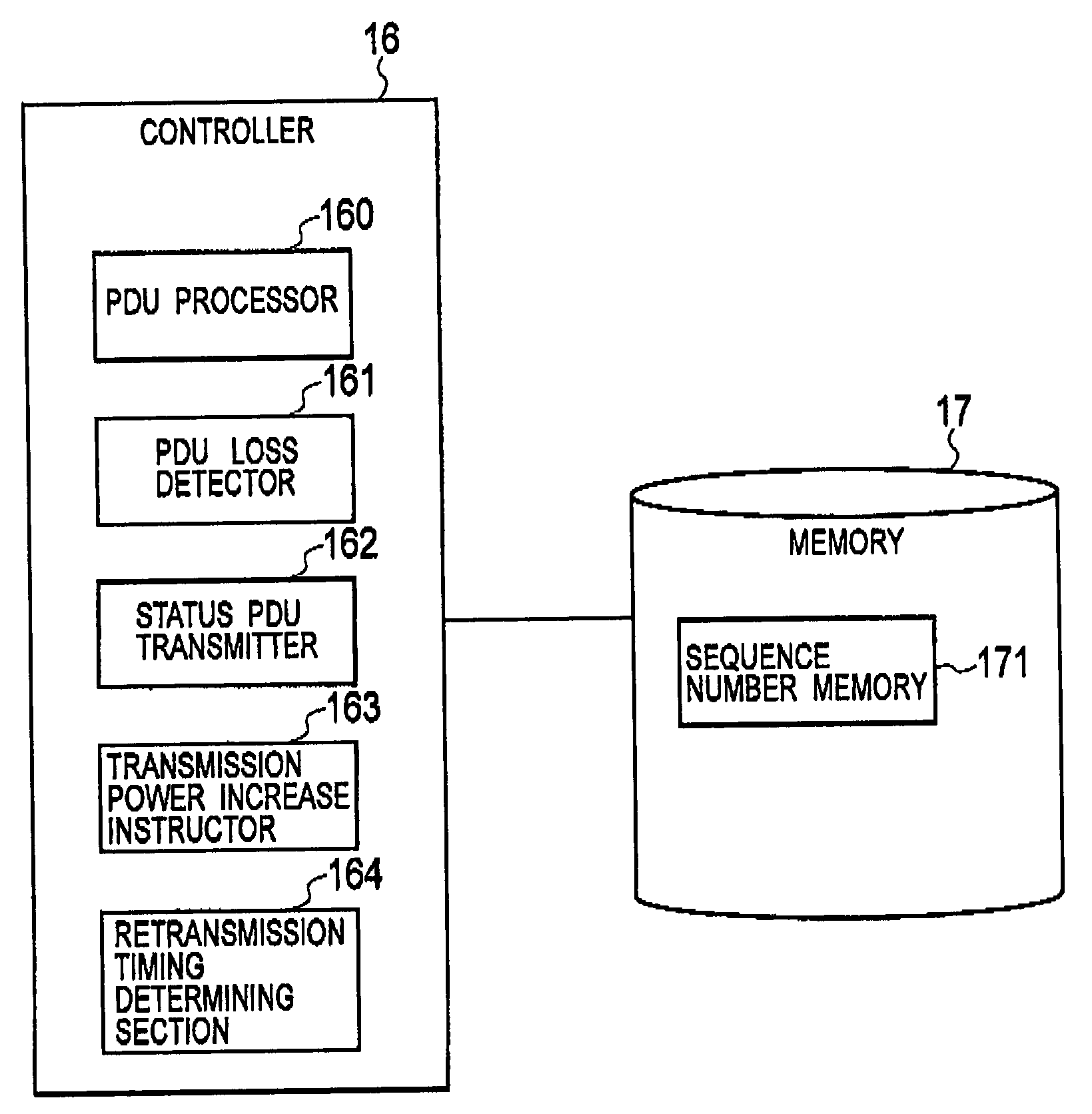 Communication device, radio communication terminal, radio base station and communication method