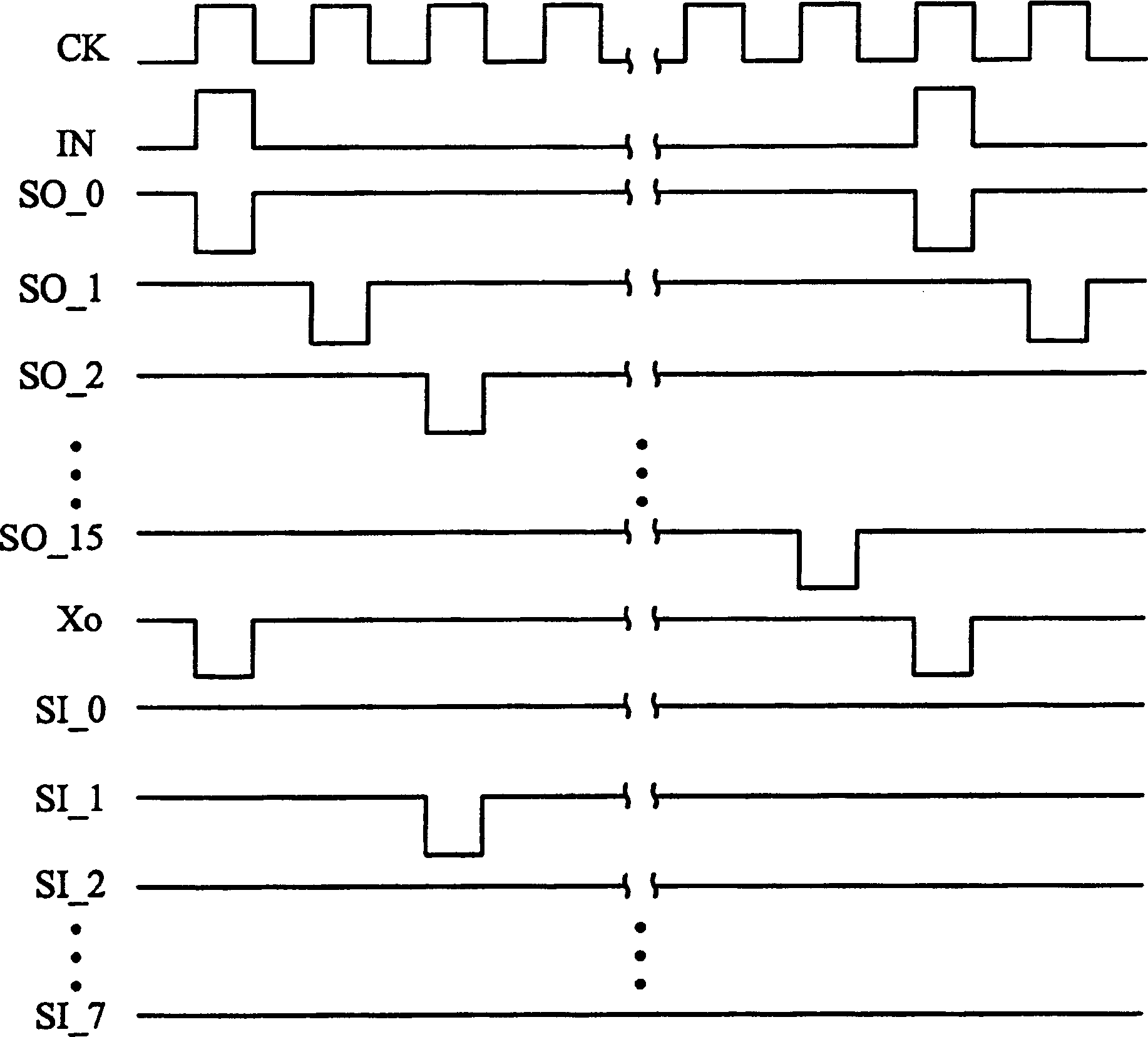 Keyboard control circuit of universal serial bus interface