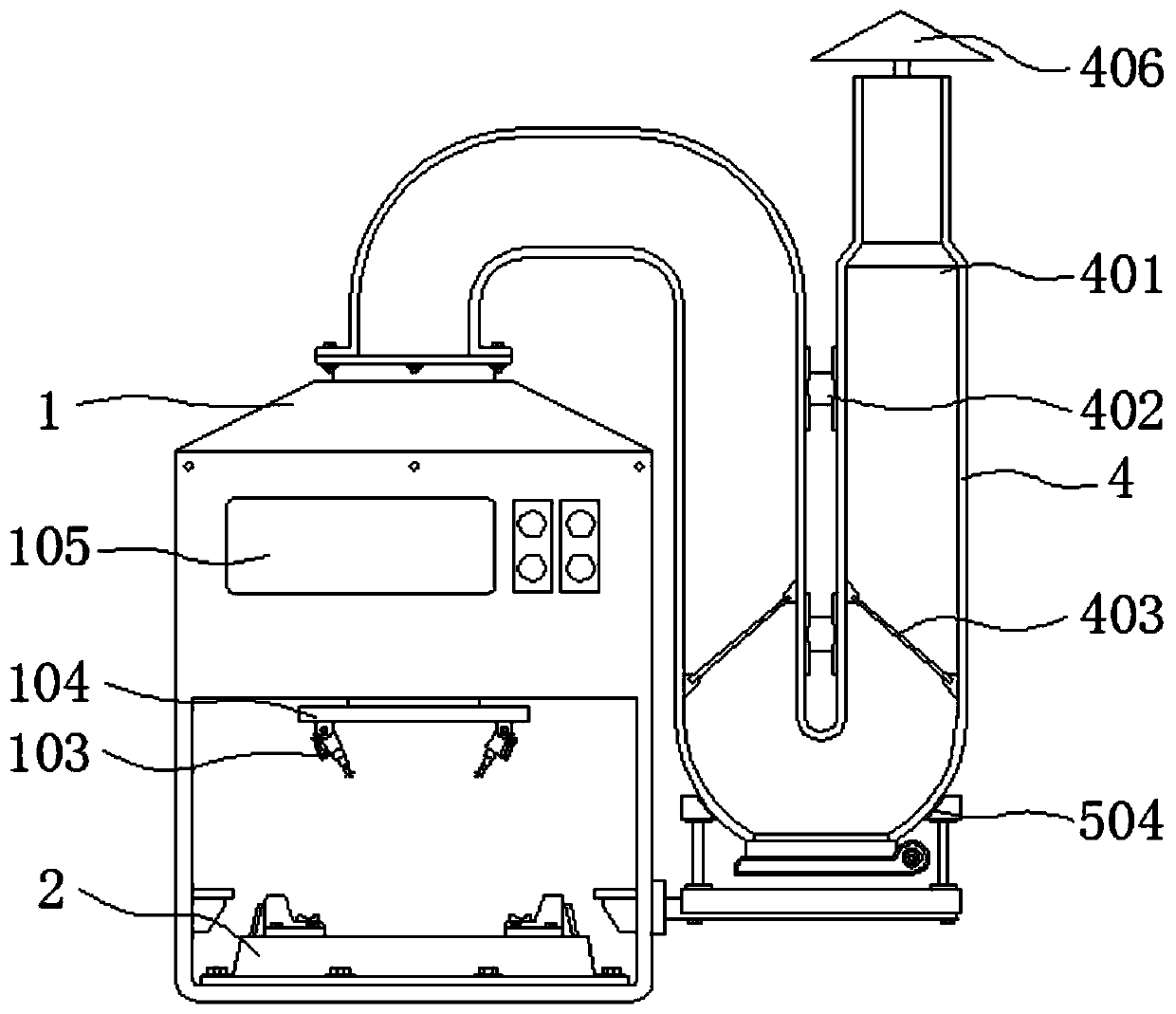 Environment-friendly garbage incineration treatment device with waste gas treatment function
