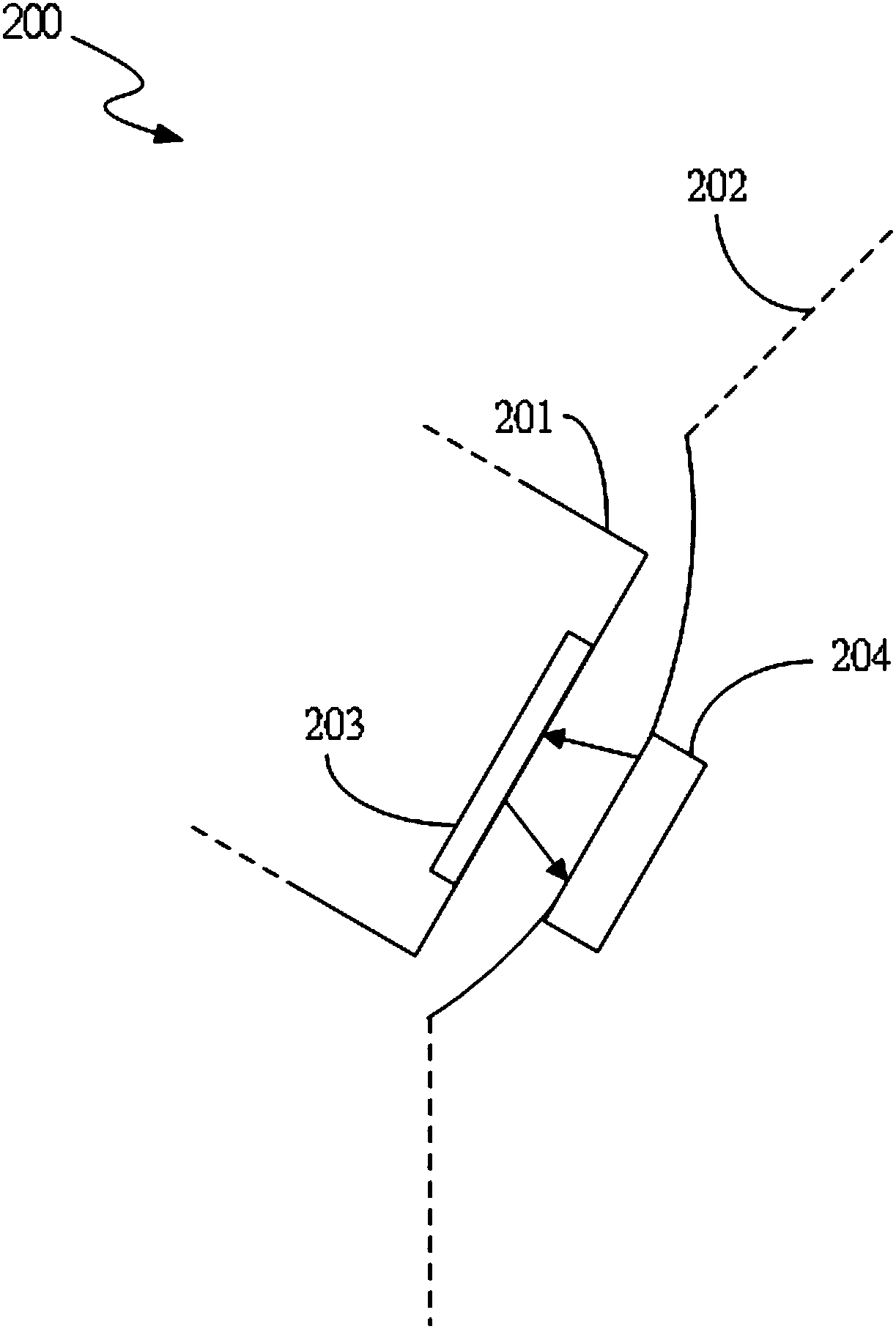 Test equipment and method thereof used for non-invasive blood analytical instrument