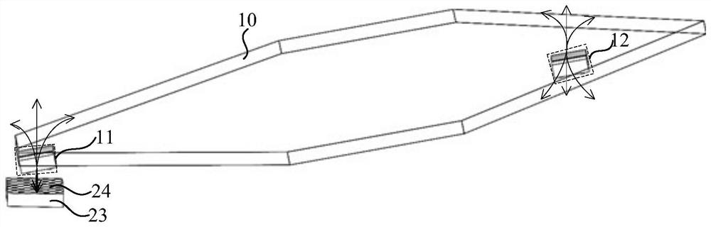 SQUID probe based on thin film bridge Josephson junction and use method thereof