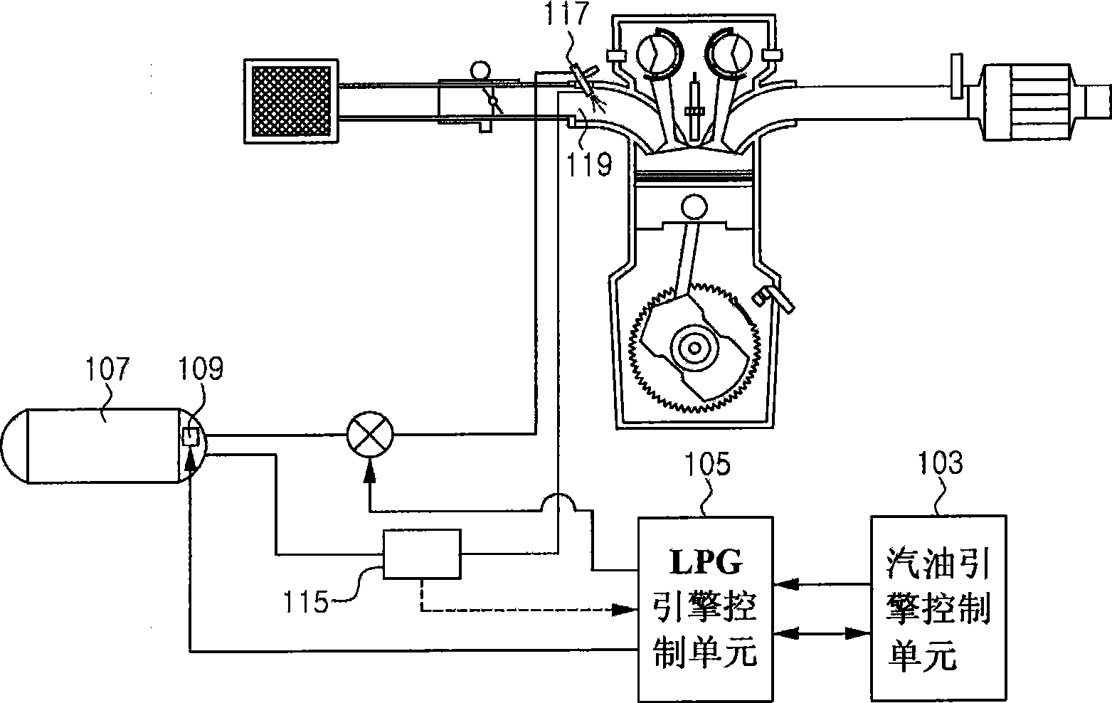 Method and apparatus for supplying fuel of LPG car having LPI system