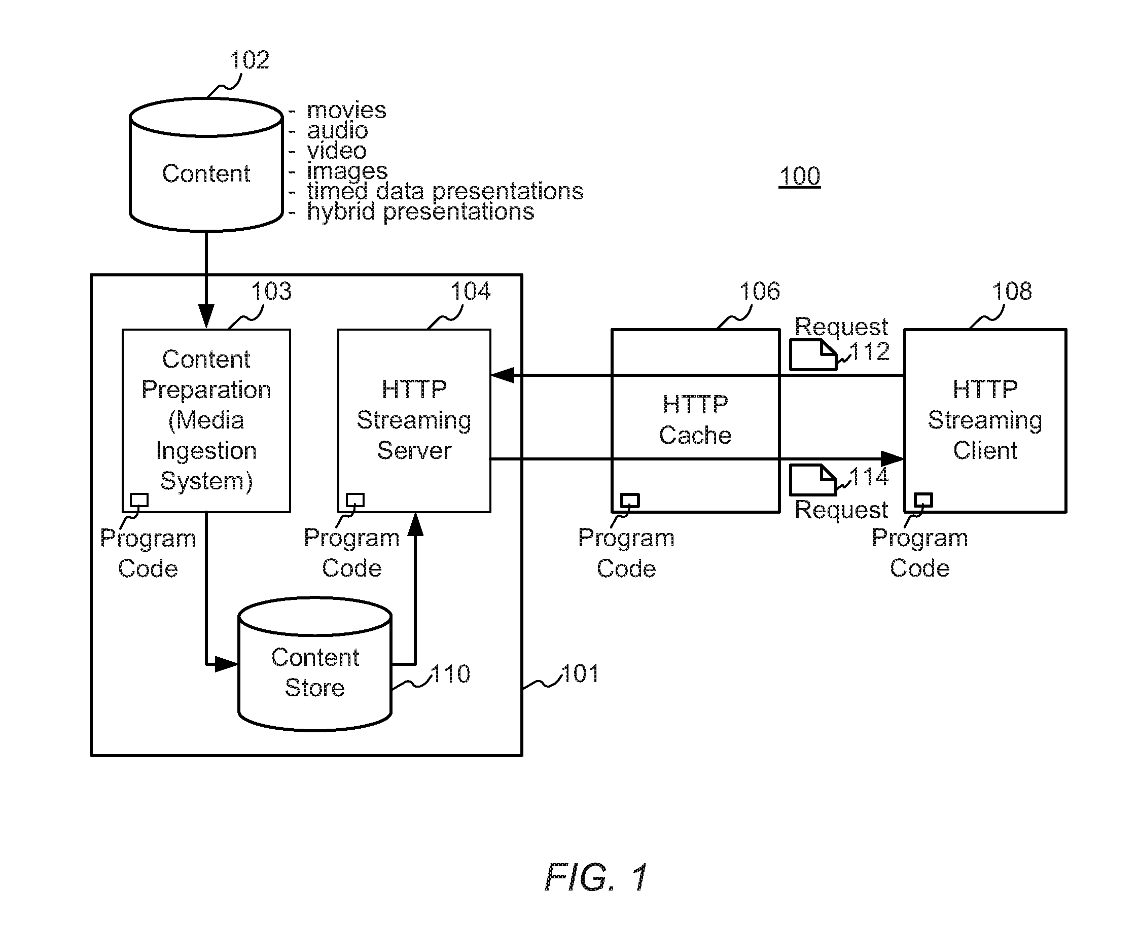 Enhanced block-request streaming system using signaling or block creation