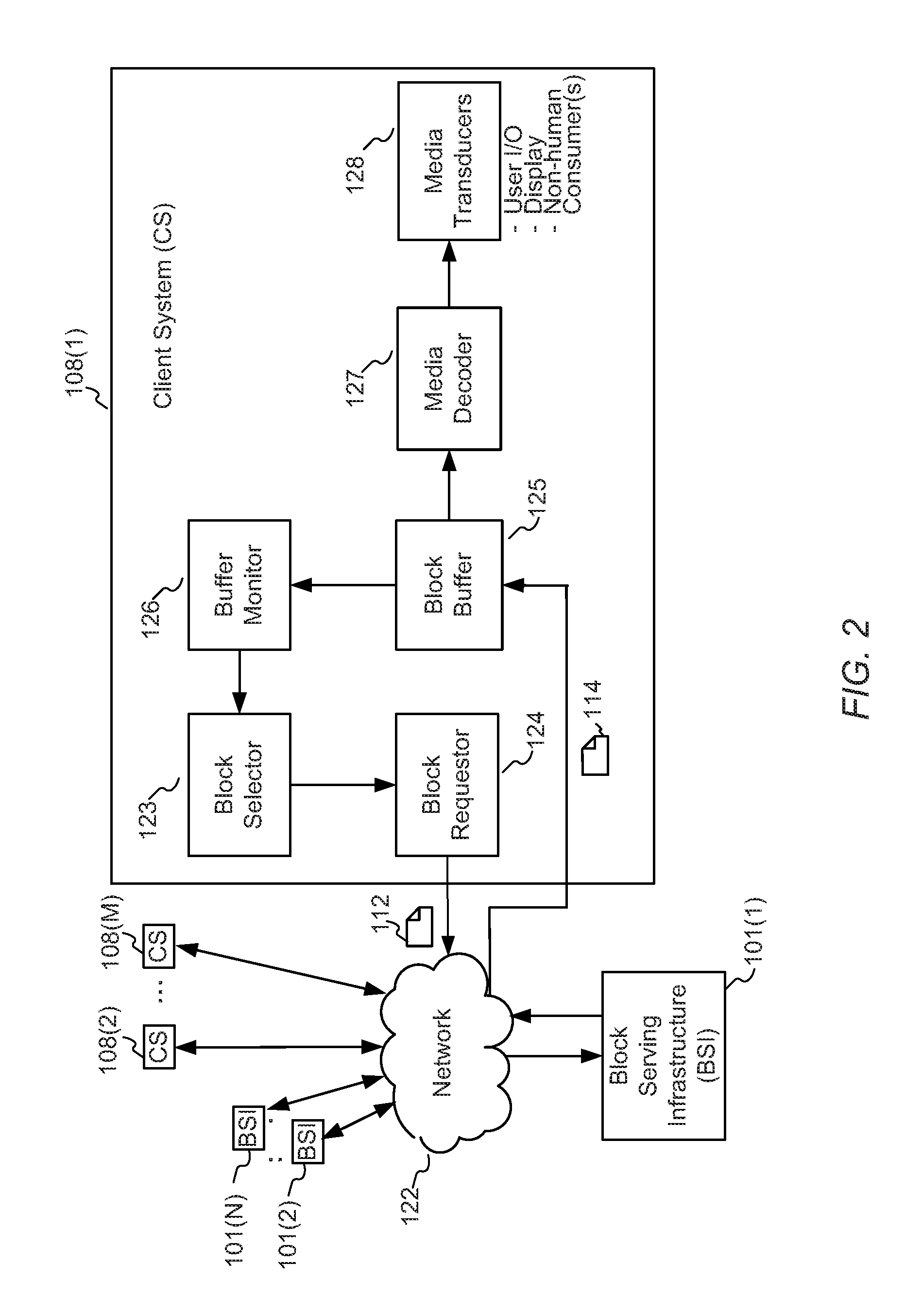 Enhanced block-request streaming system using signaling or block creation