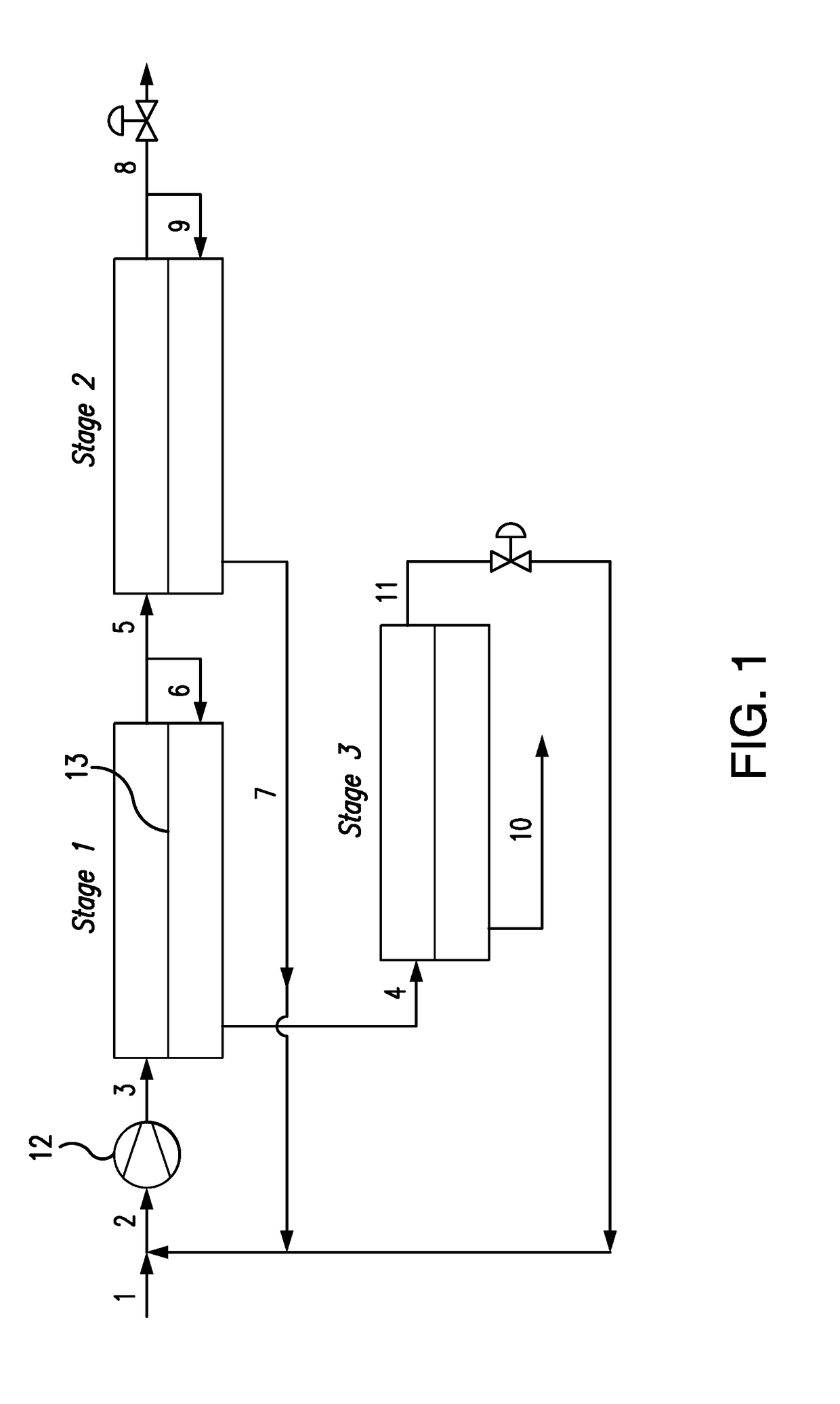 Membrane-based gas separation with retentate sweep