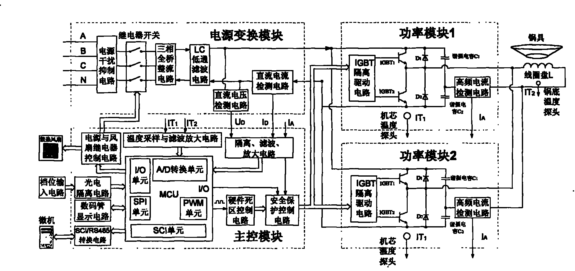 Electric control device for modularization high-power electromagnetic range and control method