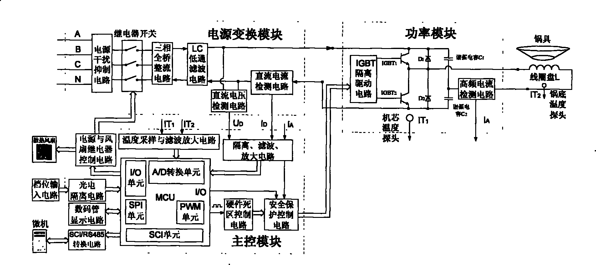 Electric control device for modularization high-power electromagnetic range and control method