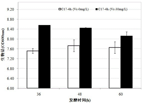 Method for promoting Paenibacillus polymyxa to produce antifungal matter