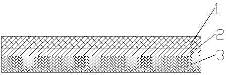 Apocynum titanium sub-fabric