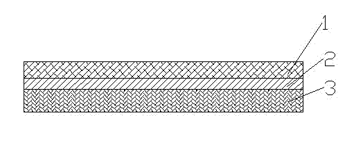 Apocynum titanium sub-fabric