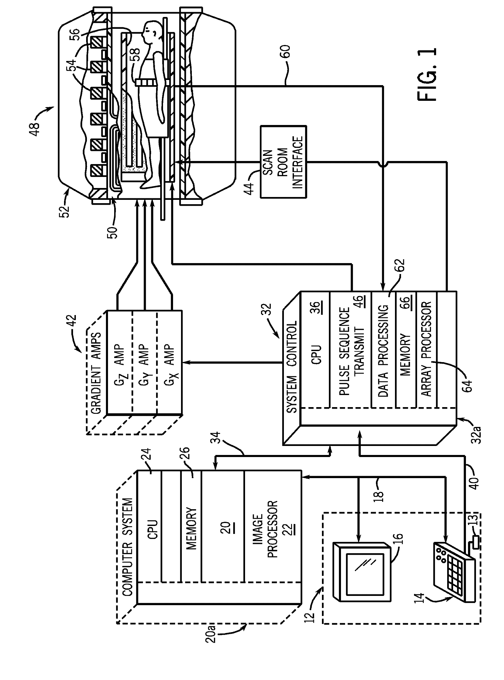 System and method for fast mr coil sensitivity mapping