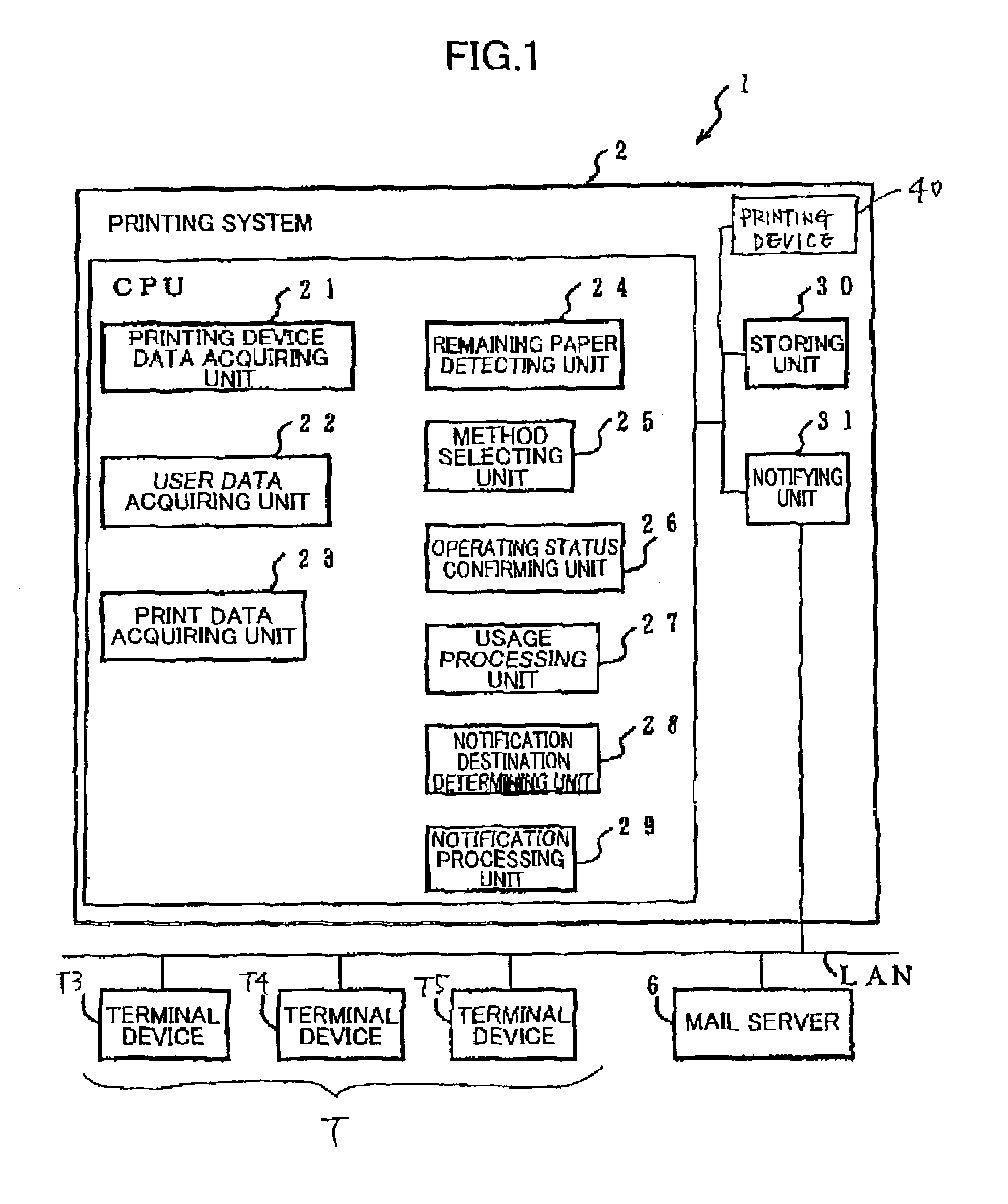 Notification system for notifying user of consumable product used by electronic device